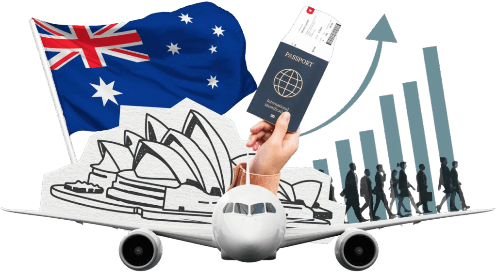 Business Innovation & Investment Visa Australia