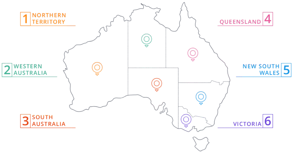 Designated Area Migration Agreements (DAMA)